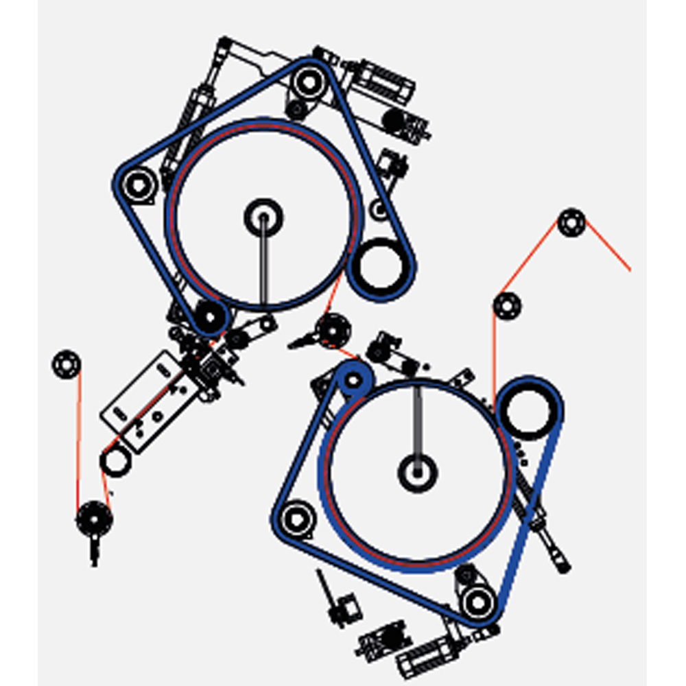 Sanforizing Machine