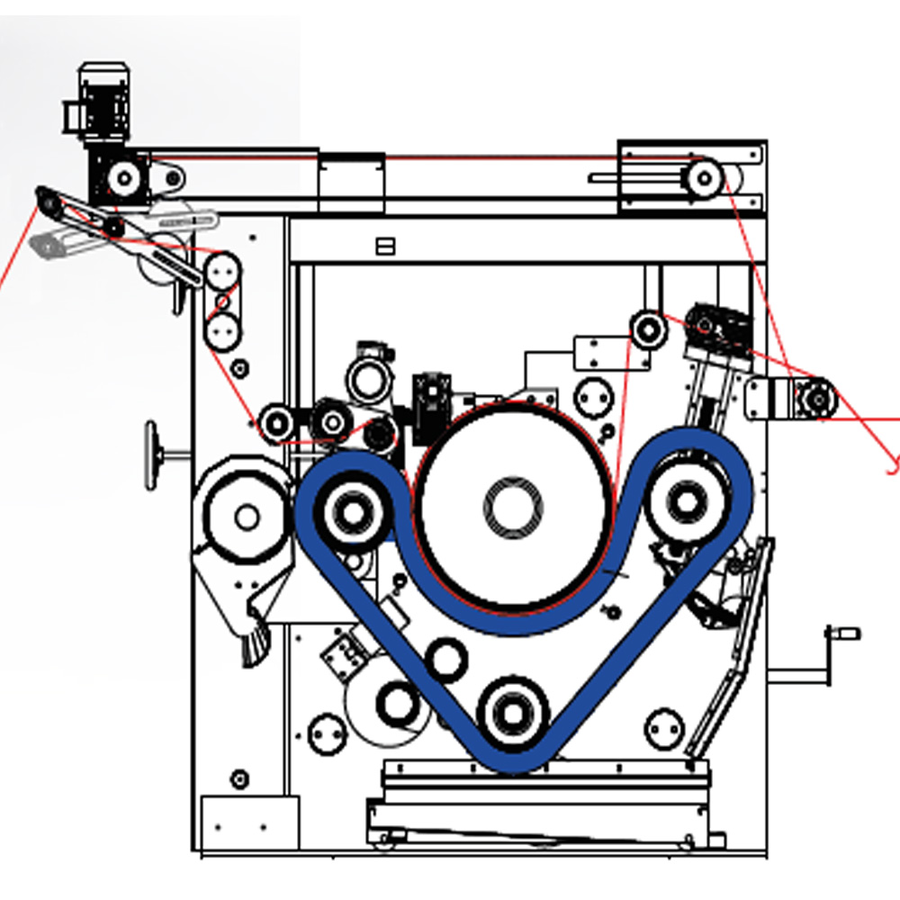 Sanforizing Machine