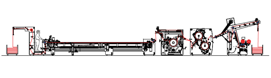 Sanforizing Machine